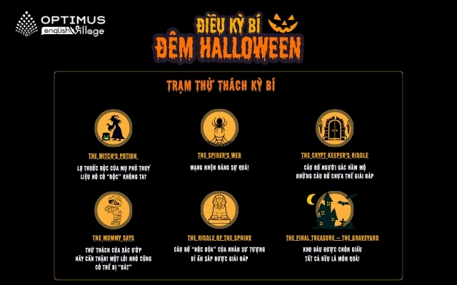 Cuộc Phiêu Lưu Halloween Bất Ngờ Đầy Hấp Dẫn