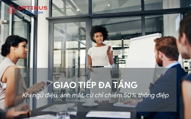 Giao tiếp đa tầng Khi ngữ điệu, ánh mắt, cử chỉ chiếm 50% thông điệp