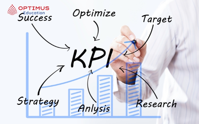 Hướng dẫn xây dựng KPI cho chương trình đào tạo tiếng Anh trong doanh nghiệp